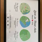 za review 3